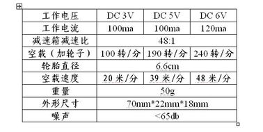 L293D 4wd Drive Robot Smart Car Chassis , Remote Control Car Parts